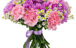 Букет цветов из хризантем